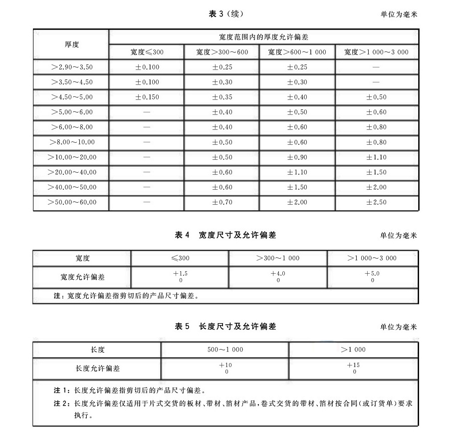 1591199319530547.jpg b3x45.jpg